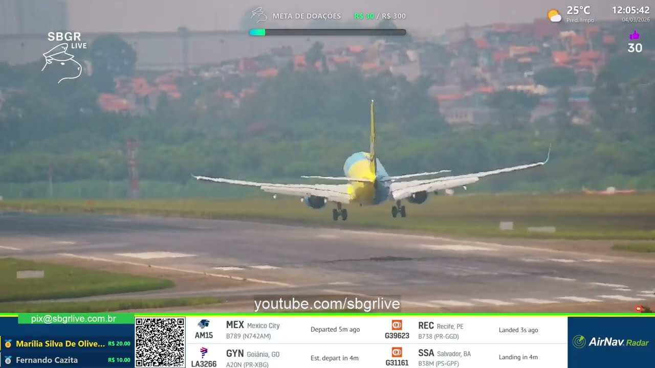 SBGR LIVE 4K - Aeroporto Internacional de Guarulhos AO VIVO - GRU Airport