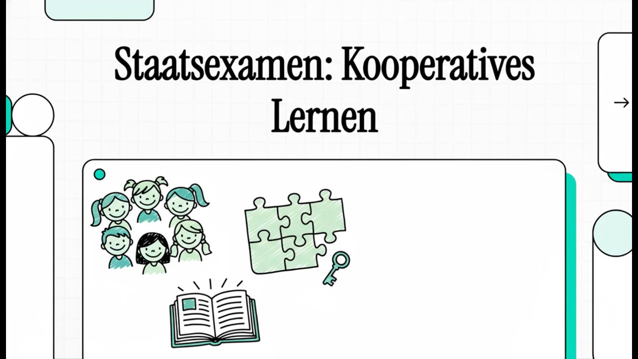 🎓 GSP Staatsexamen – Folge 33: Kooperatives Lernen in der GS zusammengefasst! 👥📚✨