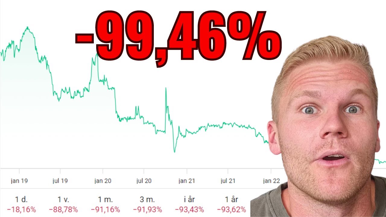 UNDVIK Dessa 6 Misstag På Börsen!