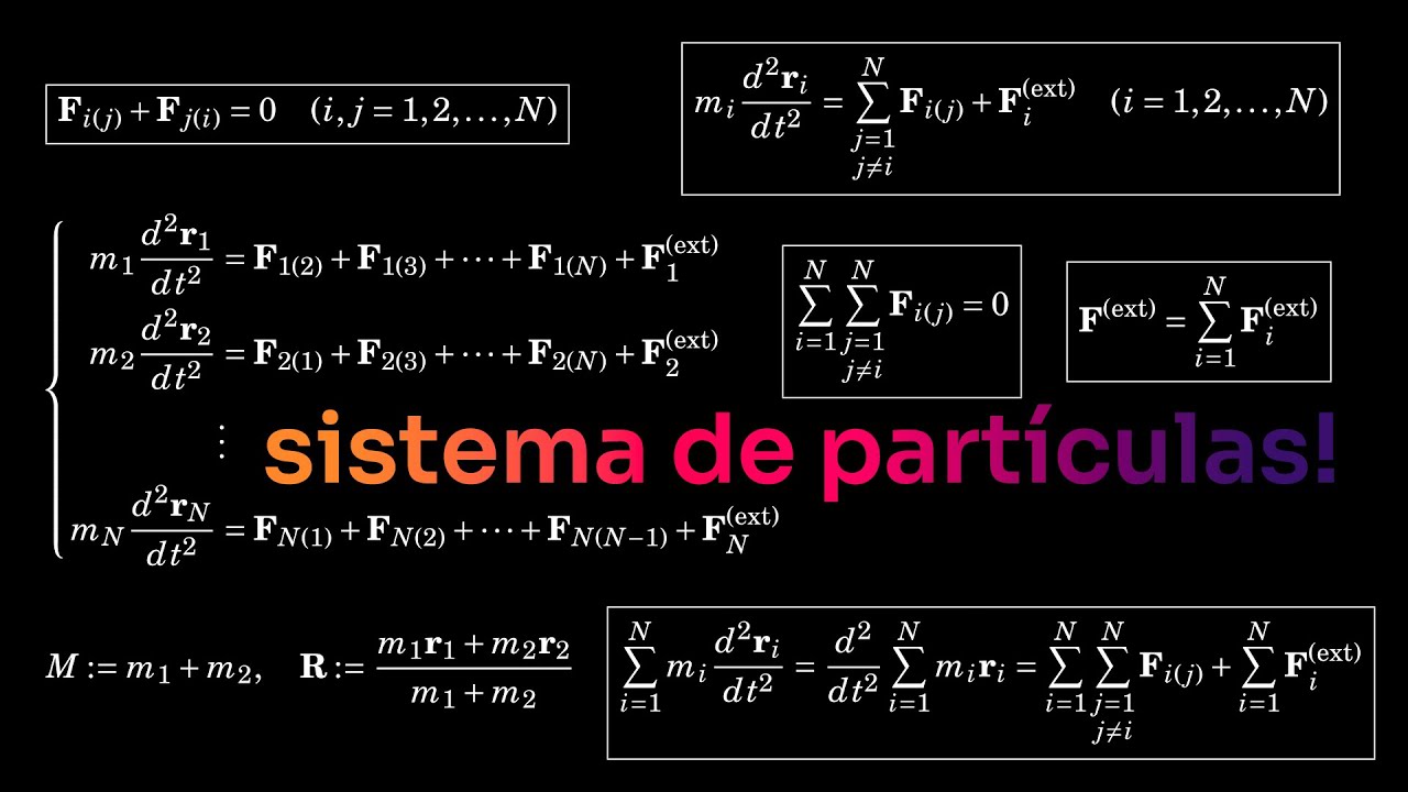 DINÂMICA: SISTEMA DE PARTÍCULAS E CENTRO DE MASSA [AULA 5]