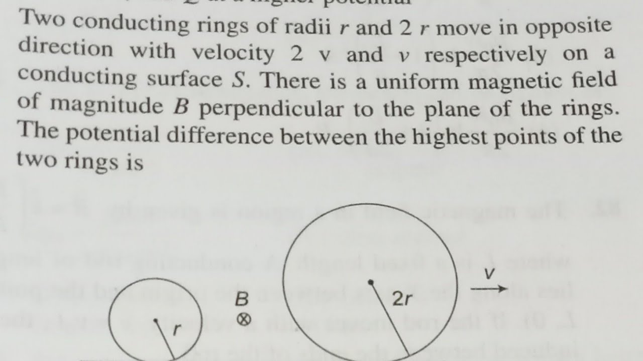 Conceptual numericals on emi