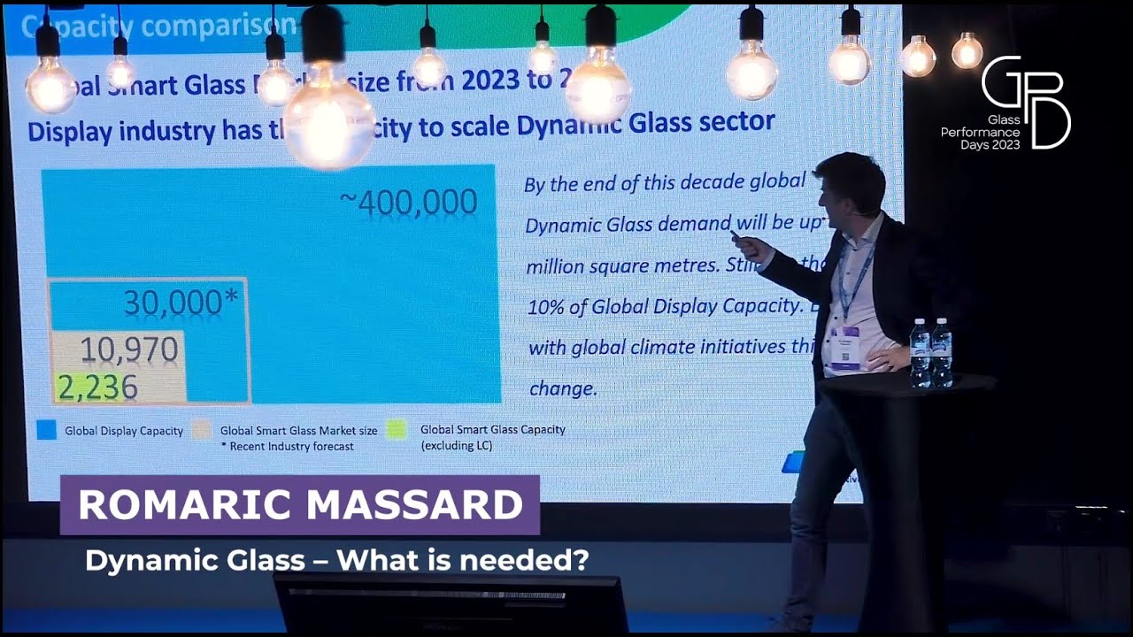Romaric Massard | Dynamic Glass &ndash; What is needed?