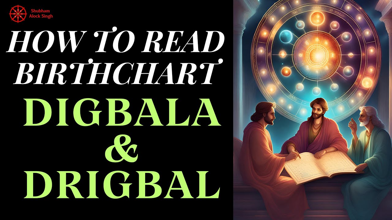 Secrets of Horoscope Analysis & Aspects | DikBala & DrigBala | 