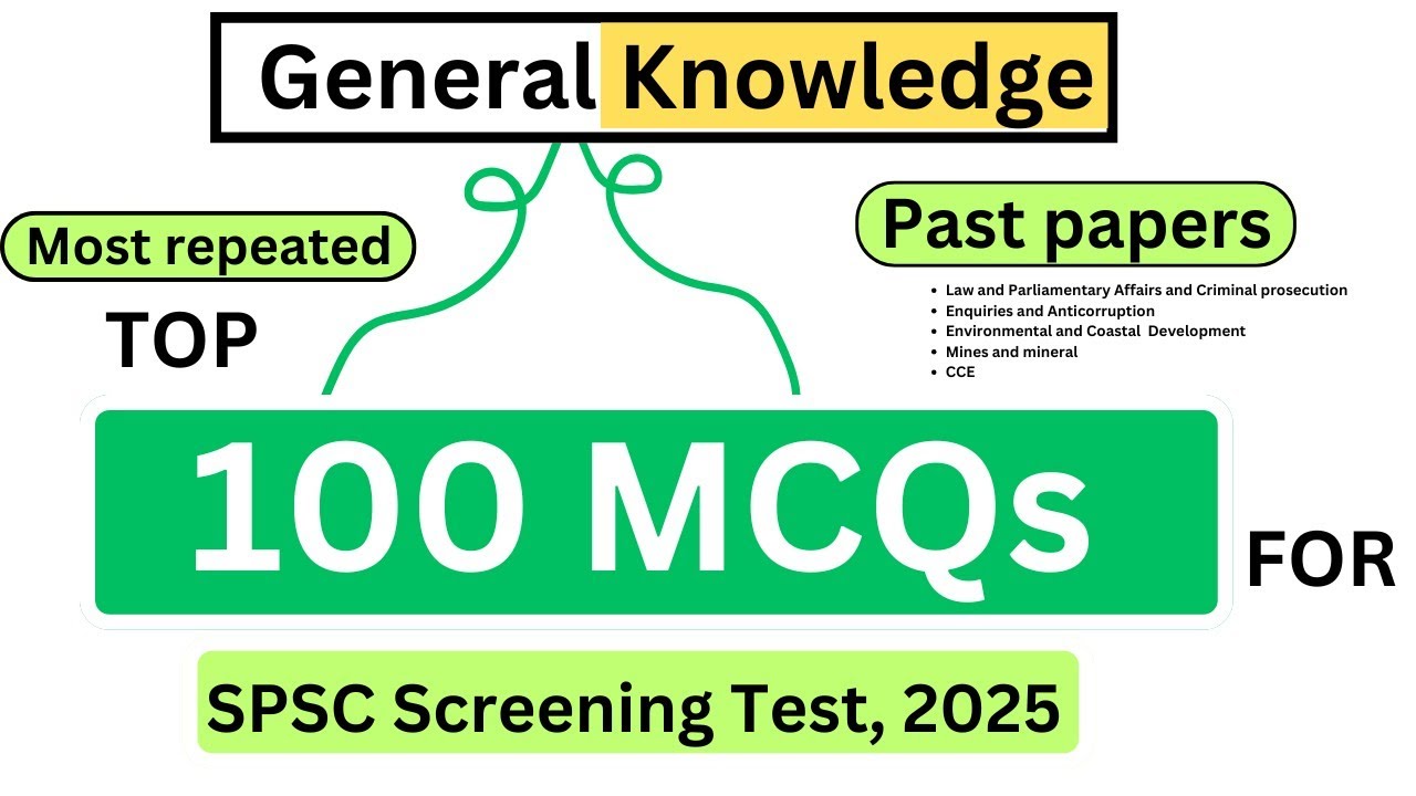 100 GK MCQs | SPSC Combined Competitive Exams (CCE) | Screening Test 2025 | Past Papers |repeated Qs