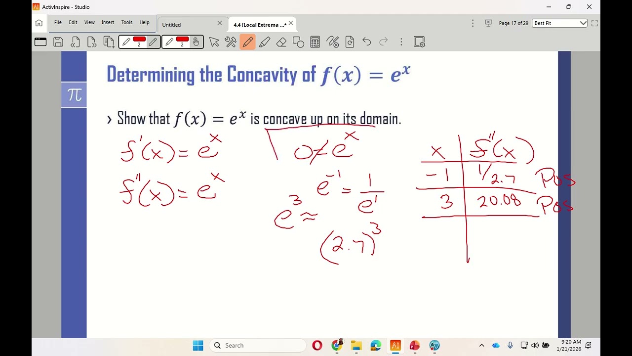 4.4 Local Extrema and Concavity D