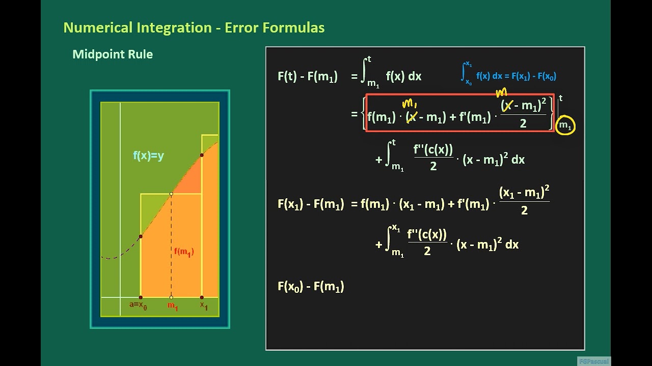 Newton Cotes Numerical Integration   Midpoint Rule Error Formula