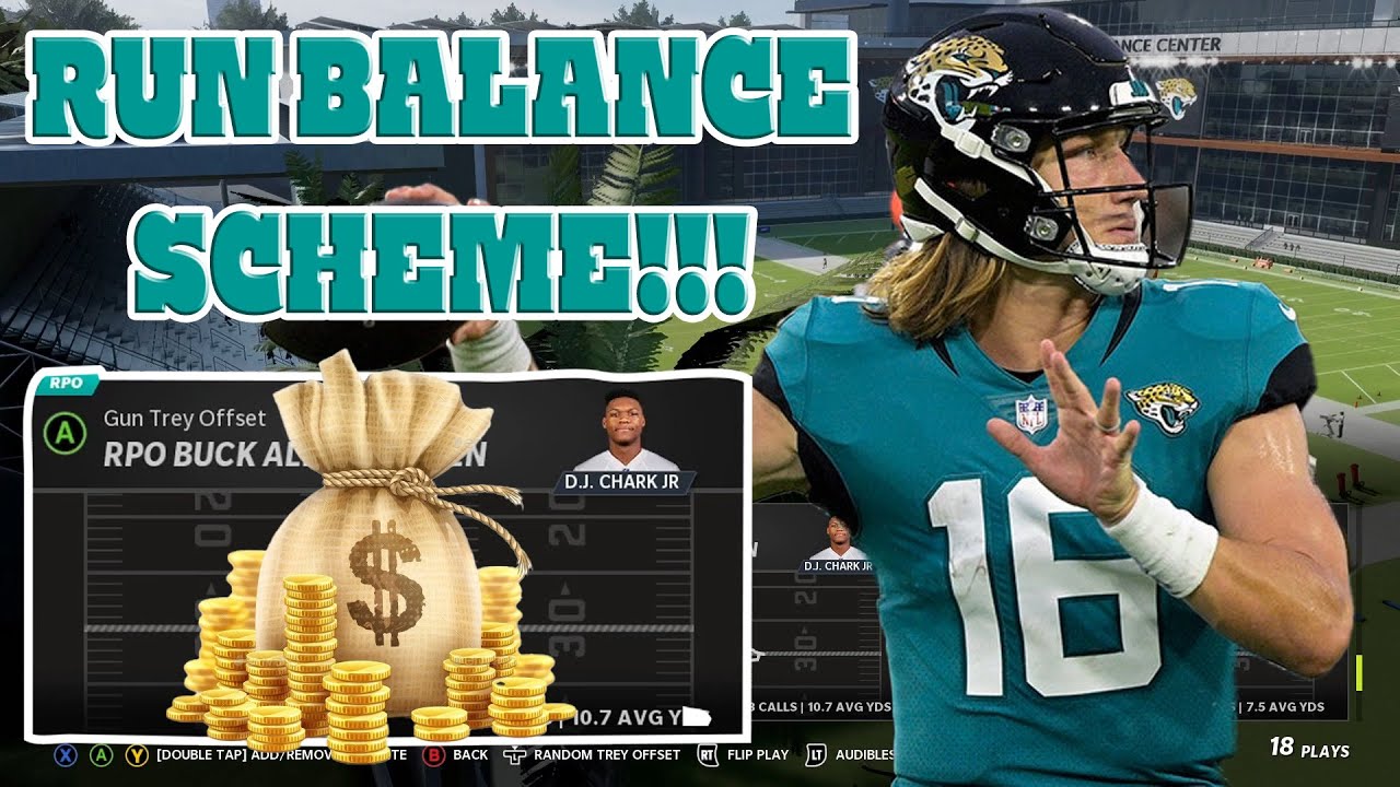 Madden 22 Run balance scheme! SCORE EVERY DRIVE!