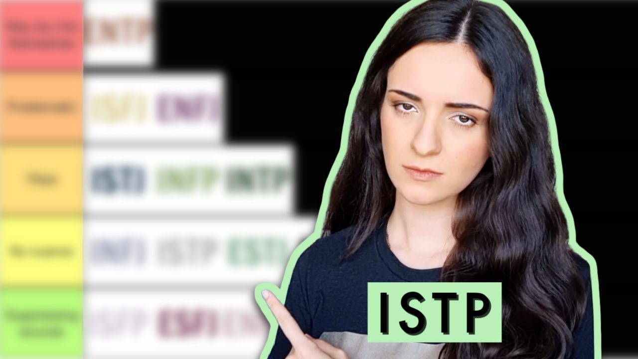 Рейтинг 16 личностей по шкале ISTP