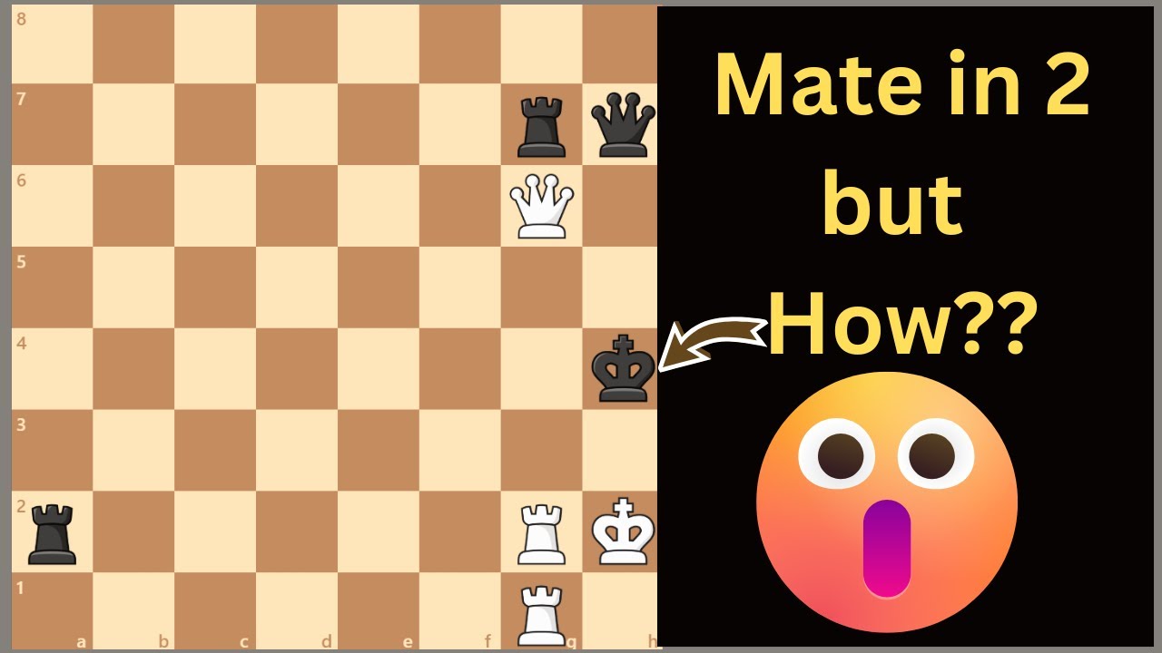 DONT! Predict 'Easy' checkmate in 2 moves here!