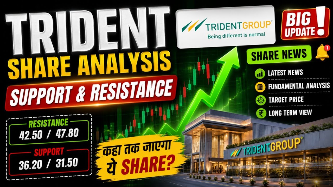 TRIDENT share 🔥✅ | TRIDENT share latest news today |TRIDENT share News today / Share target /