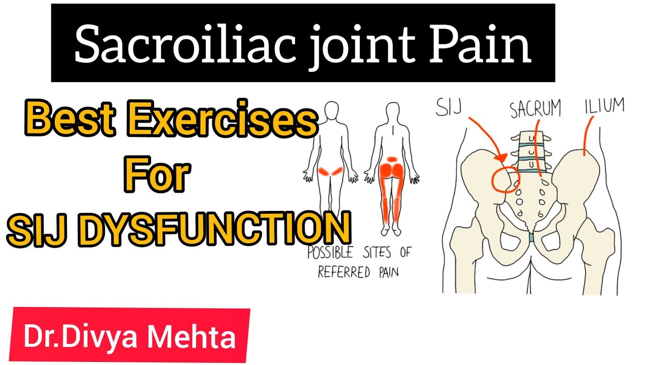 How to fix side back pain?/ BEST EXERCISES FOR SI JOINT DYSFUNCTION