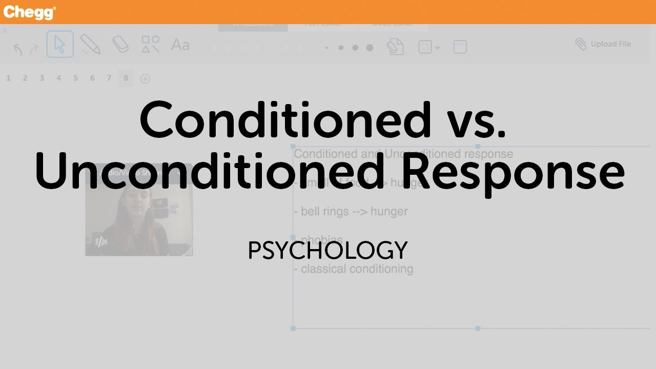 Conditioned and Unconditioned Responses | Psychology | Chegg Tutors