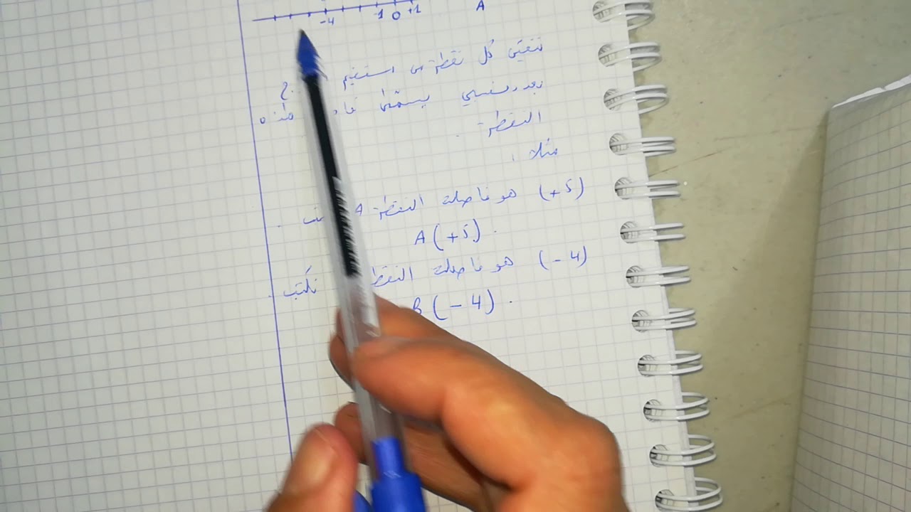 الجيل الثاني-الثانية متوسط ،الأعداد النسبية: التعليم على مستقيم مدرج