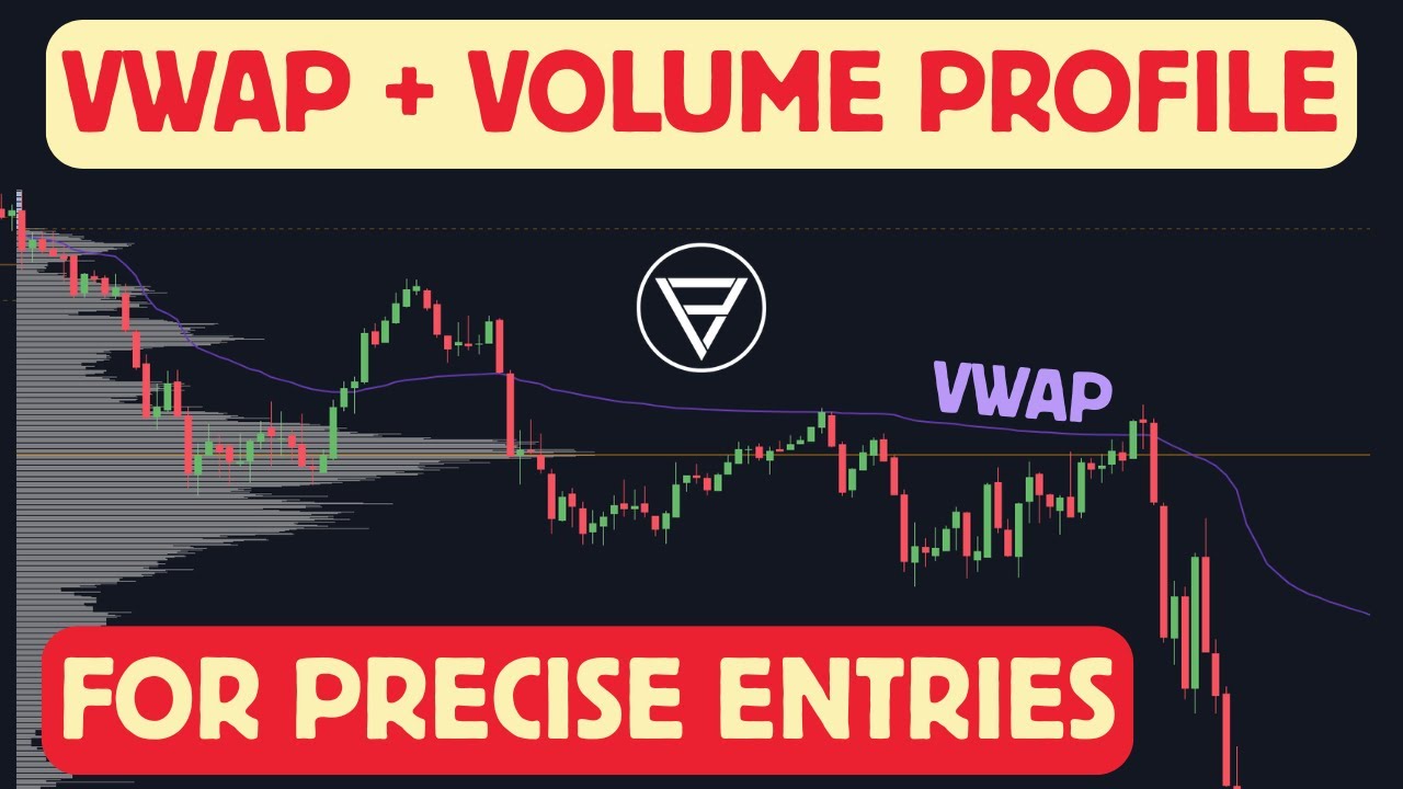 Использование профилей объема + VWAP для точных торговых операций с высокой вероятностью