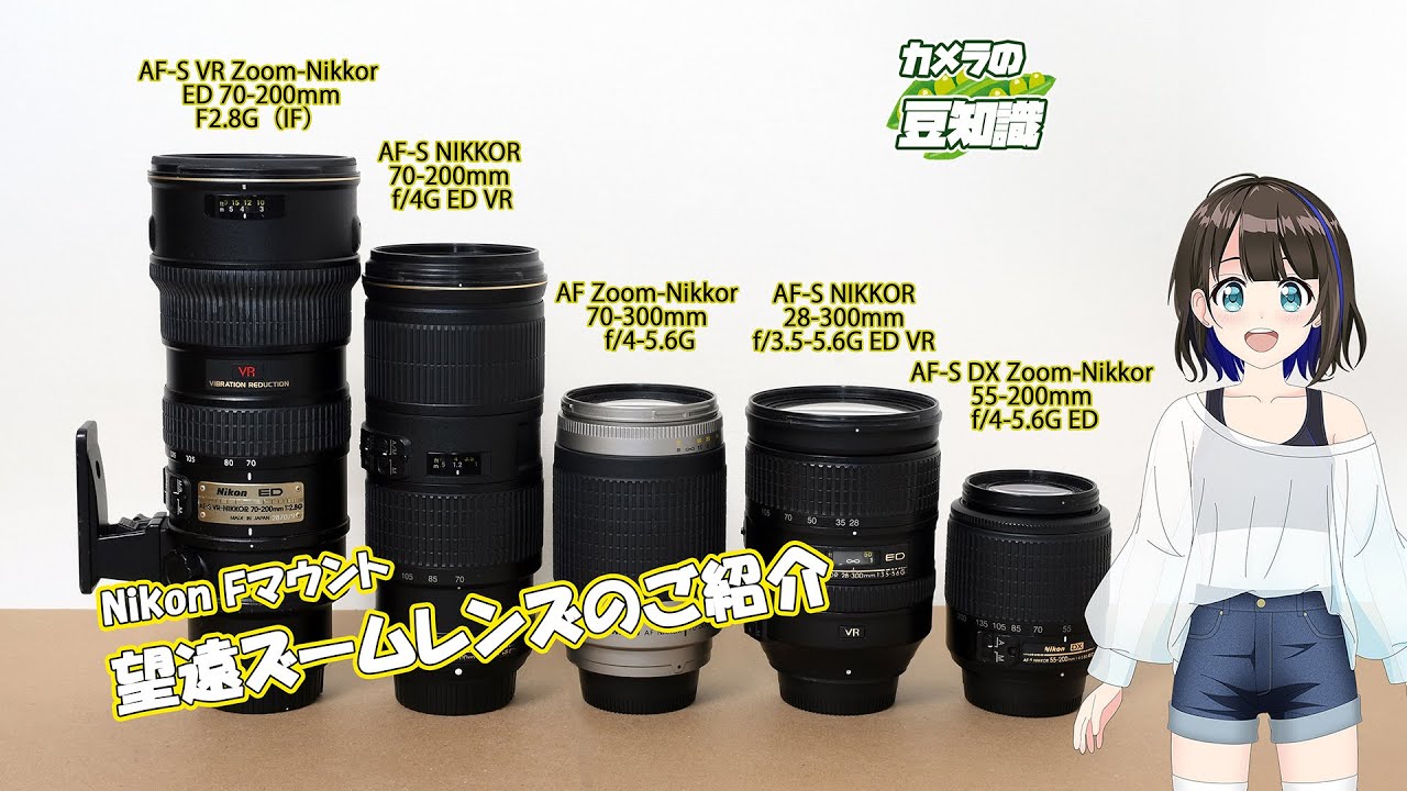 【カメラの豆知識】Nikon Fマウント望遠ズームレンズのご紹介