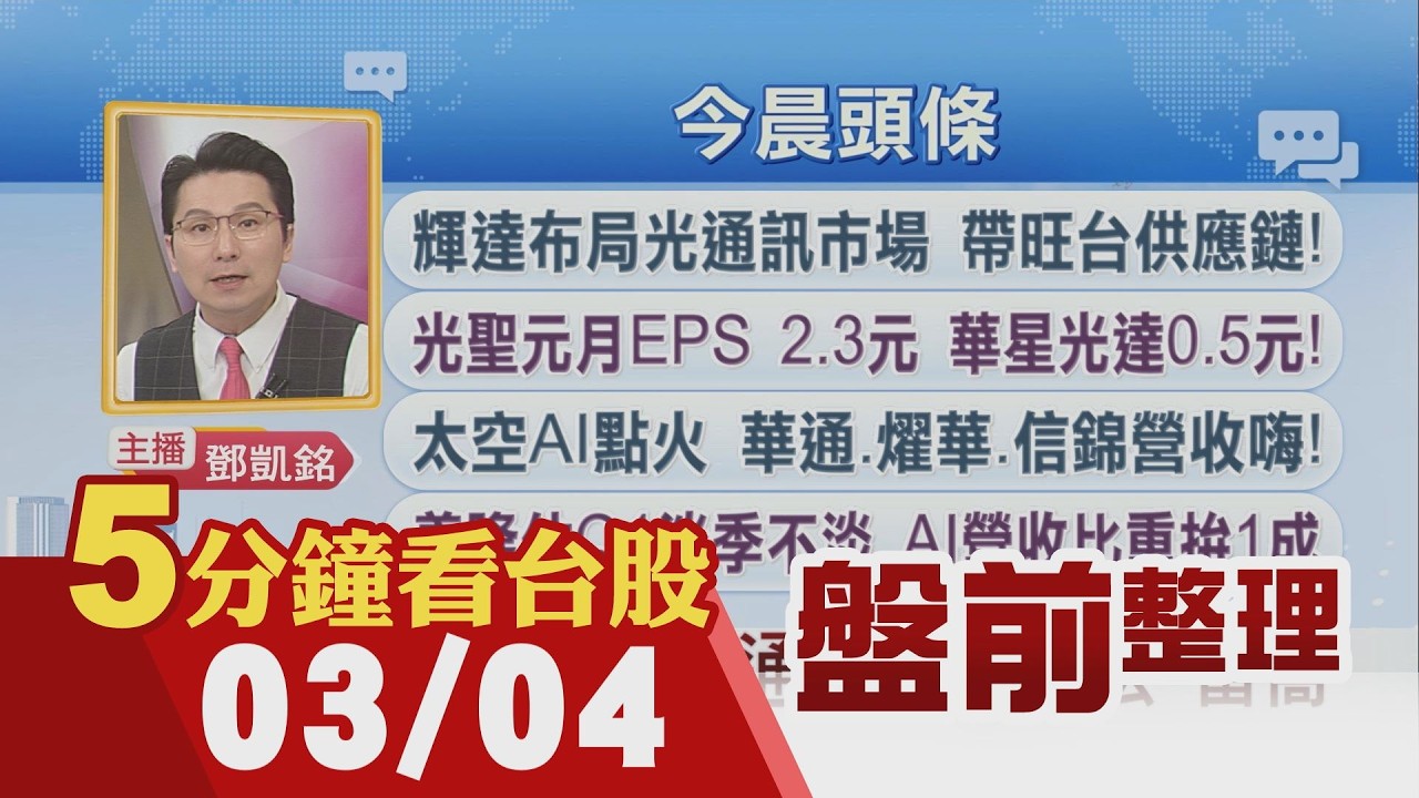 Fed鷹鴿對決...威廉斯稱可降息 施密德憂通膨過熱!台積電2奈米下半年將發威!高盛喊買鴻海.緯穎.緯創.奇鋐!南亞科上月營收創高｜主播鄧凱銘｜【5分鐘看台股】20260304｜非凡財經新聞