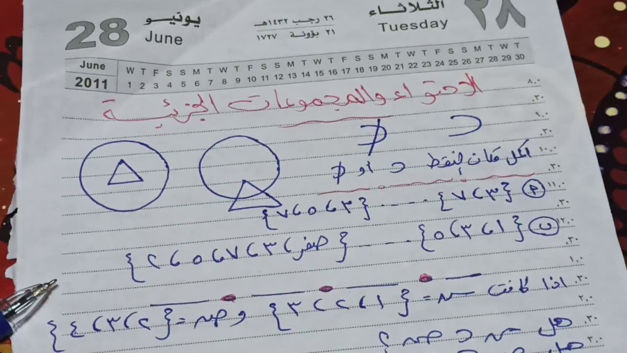 الاحتواء والمجموعات الجزئية ( اسهل و أبسط شرح )