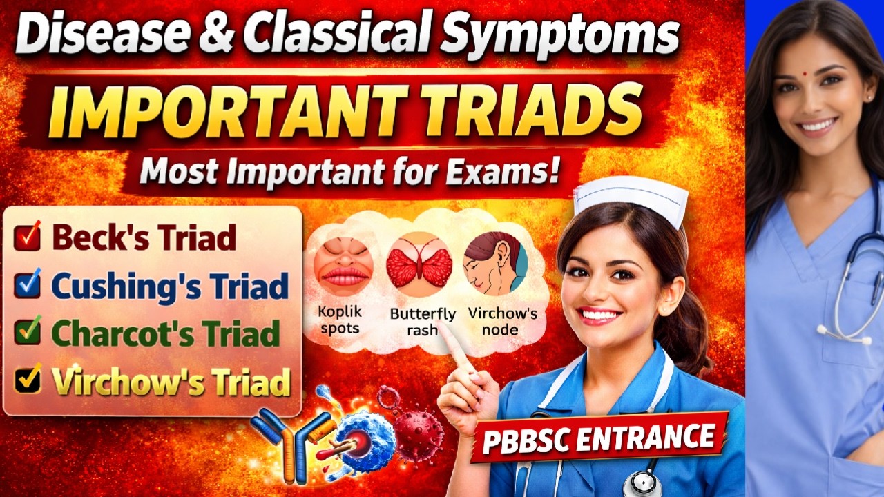 Disease & Classical Symptoms with Important Triads | Nursing Exam Most Important op 50 Important