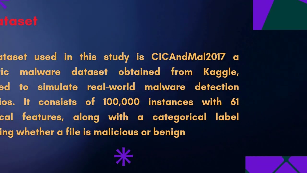 Enhancing Malware Detection and Analysis using Deep Learning and Explainable AI (XAI)