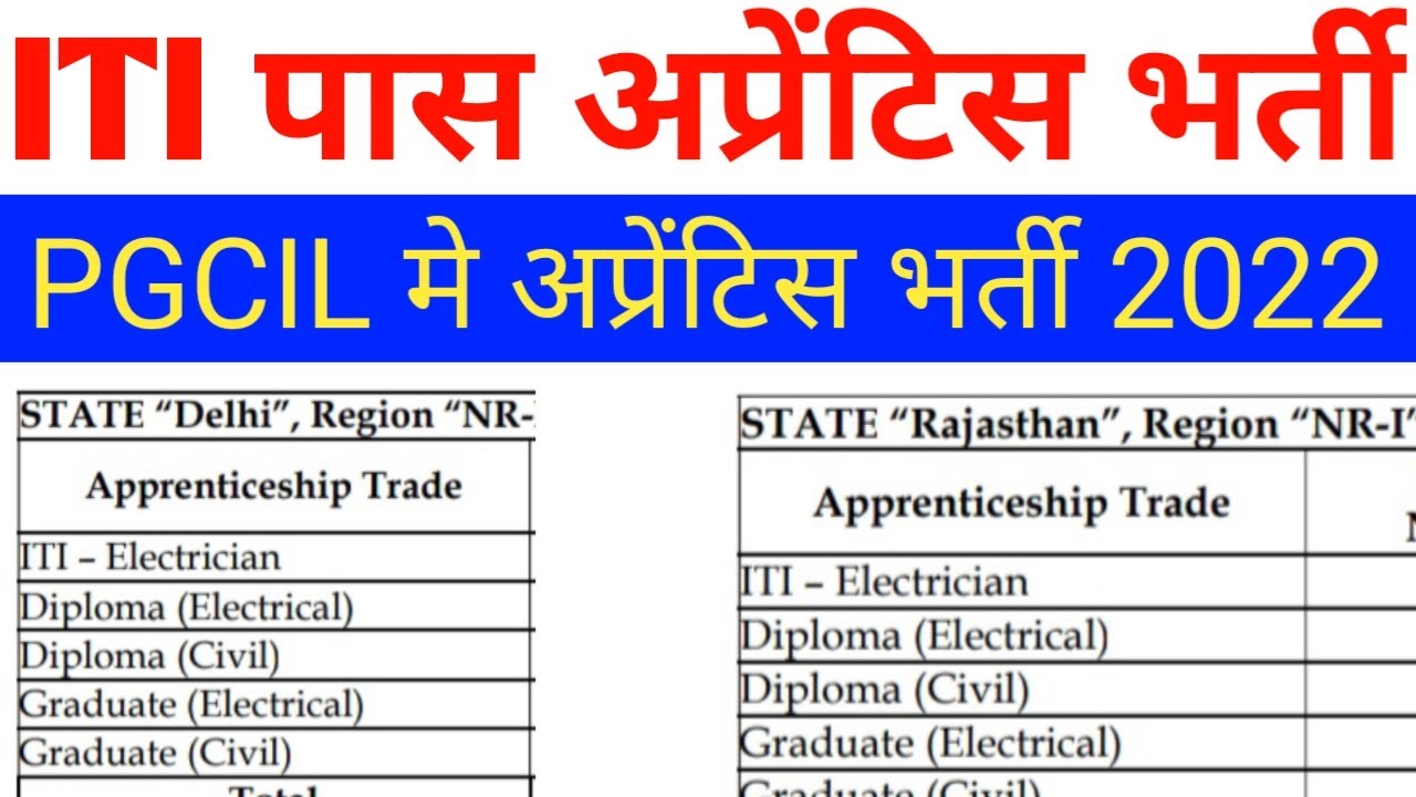 Powergrid apprentice 2022 | PGCIL ITI Apprentice || PGCIL Diploma Apprentice