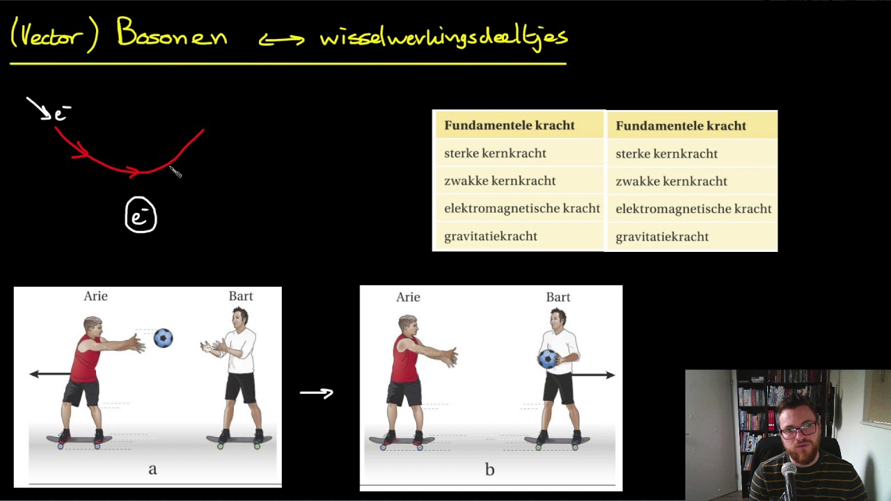 Kern en deeltjesprocessen deel 4