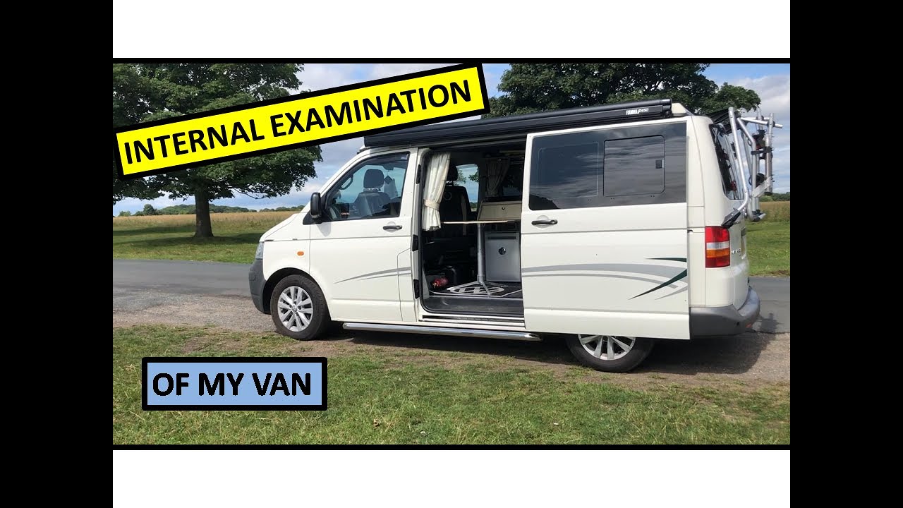 Internal Examination