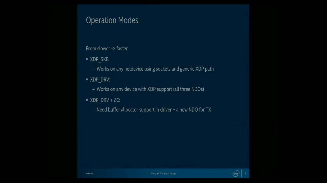 Fast Packet Processing in Linux with AF XDP
