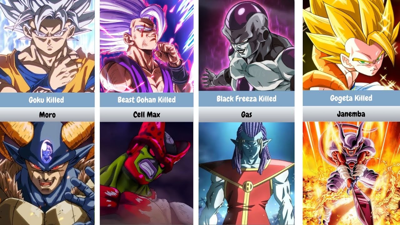 Who Killed Whom in Dragon Ball Z
