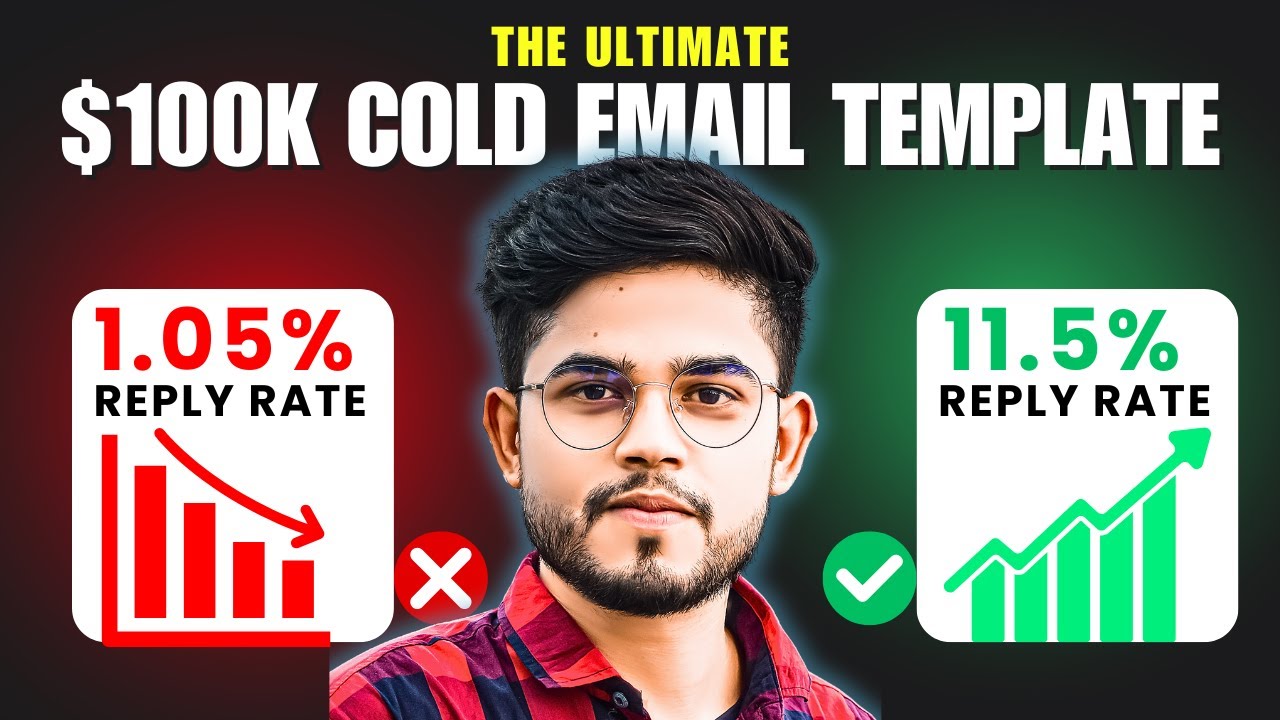 The Perfect Cold Email Template That Makes $100k For My Client | Secret Revealed*