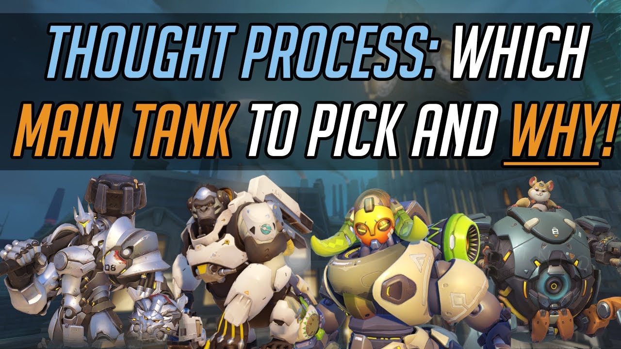 Thought Process: Main Tanks