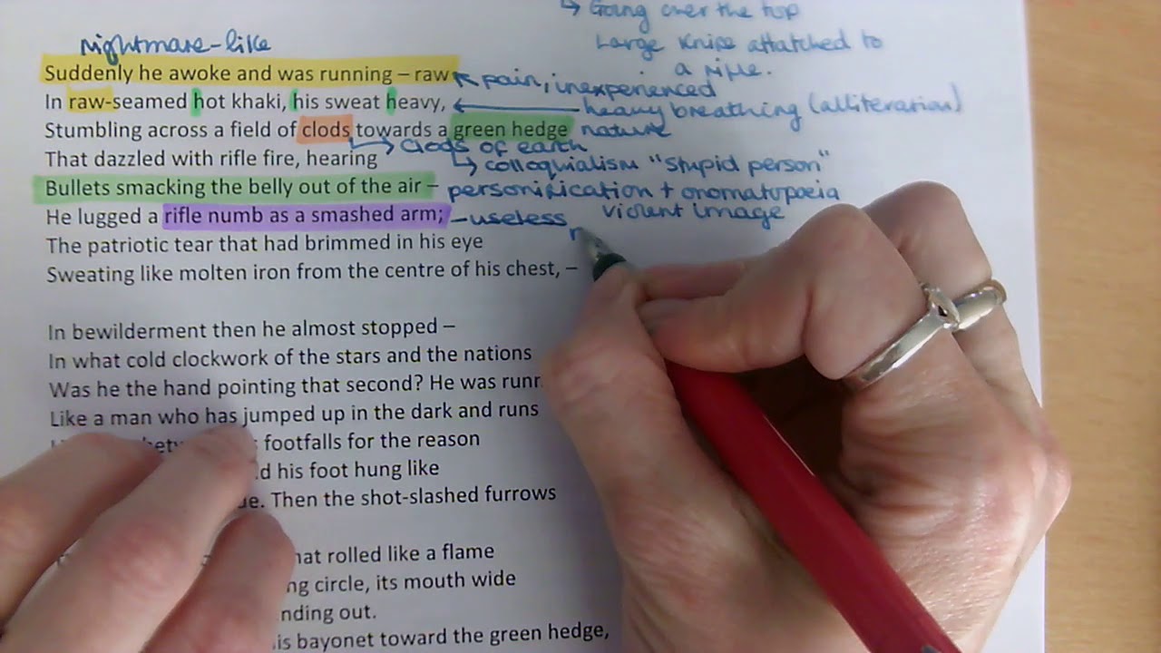 Notes on Bayonet Charge for AQA GCSE English Literature