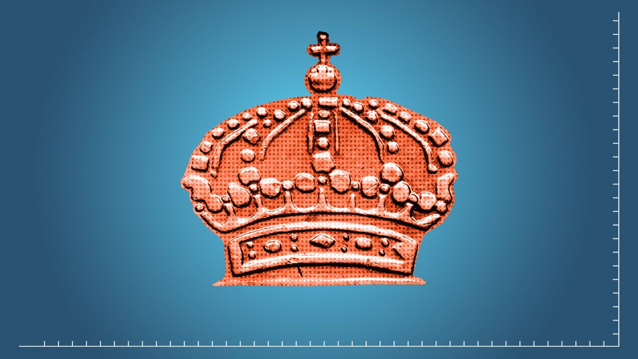 What is a royalty?