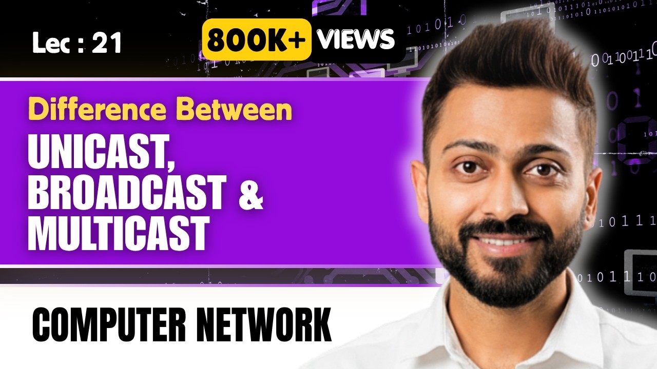 Lec-20: Unicast, Broadcast & Multicast in Computer Networks