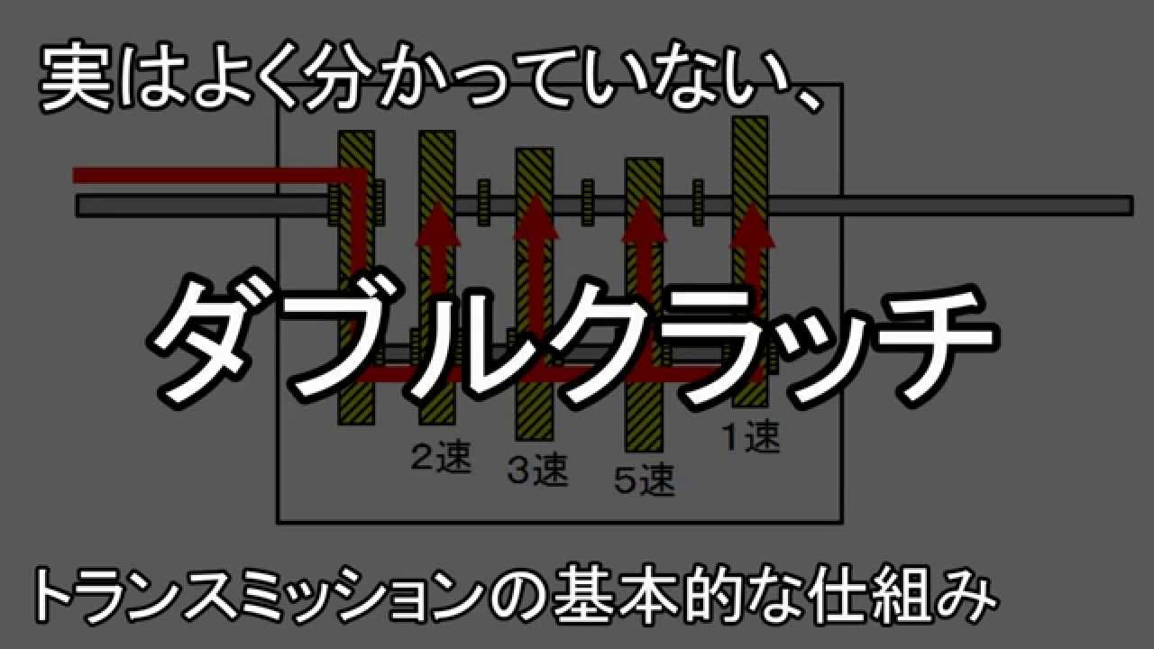 【ダブルクラッチ】#03 トランスミッションの基本的な仕組み
