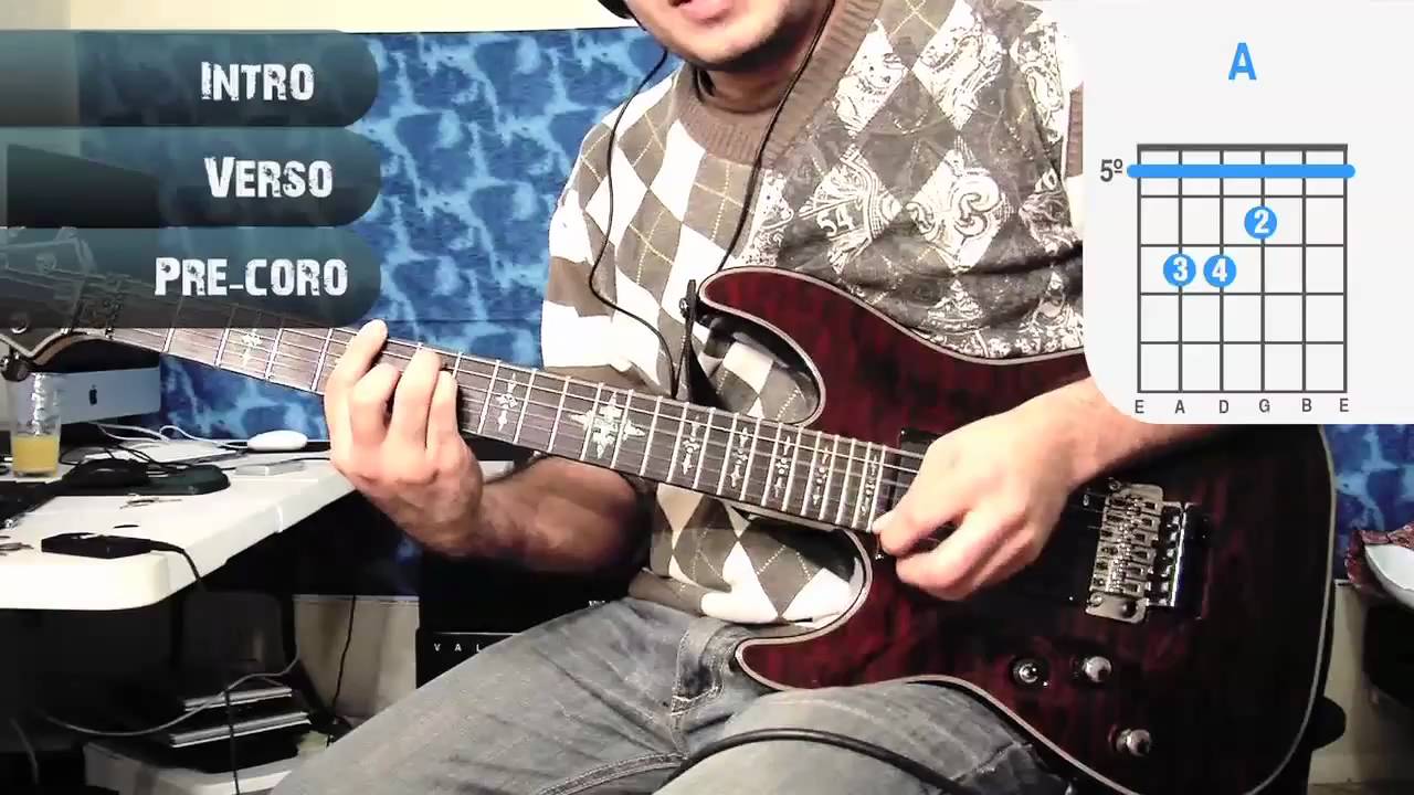 Me Vale Mana Guitarra Como Tocar Tutorial
