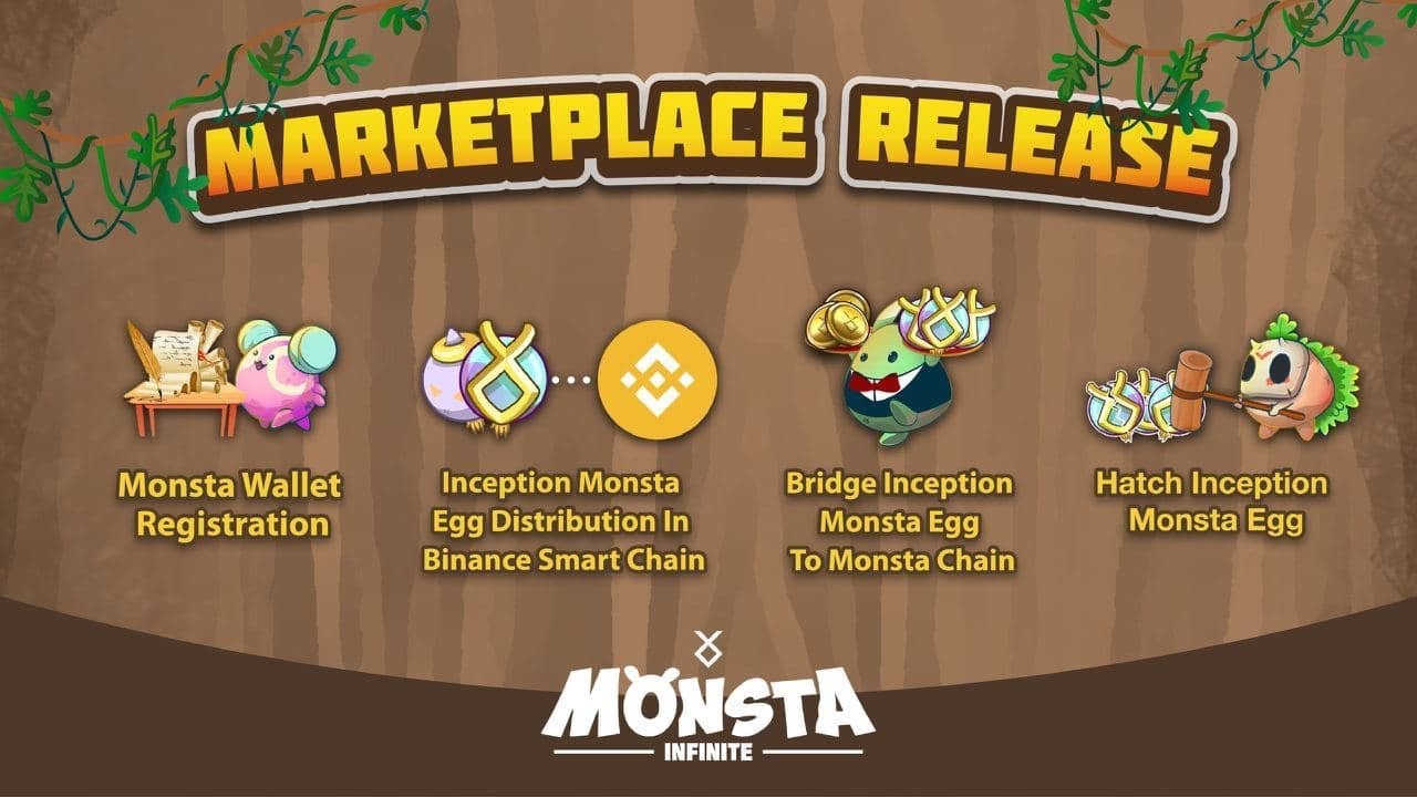 MONSTA INFINITE MARKET PLACE LAUNCH | UPDATES