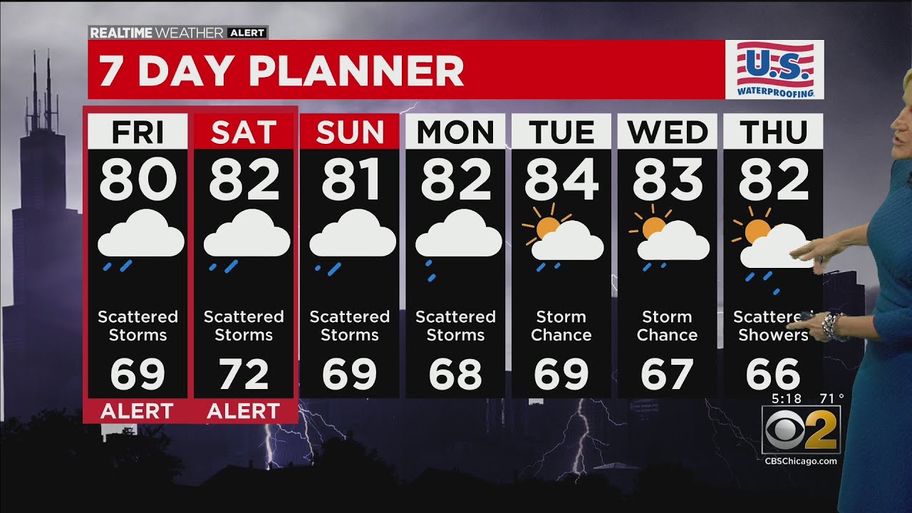 Chicago Weather: Flash Flood Watch South
