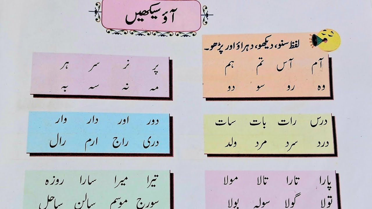 Aao sinkhe lfz suno dekho dahorao aor pado Urdu Page No.24 new Syllabus Maharashtra Board.