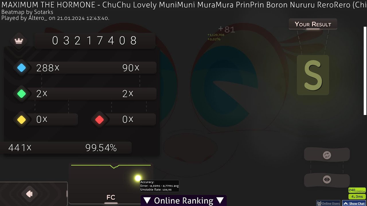 FC on MAXIMUM THE HORMONE - ChuChu Lovely MuniMuni MuraMura PrinPrin Boron Nururu ReroRero