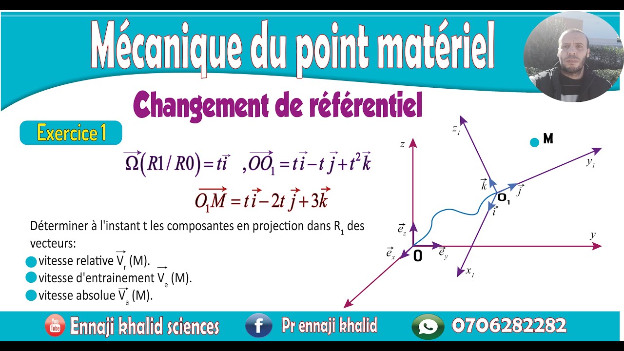 changement de référentiel exercice 1