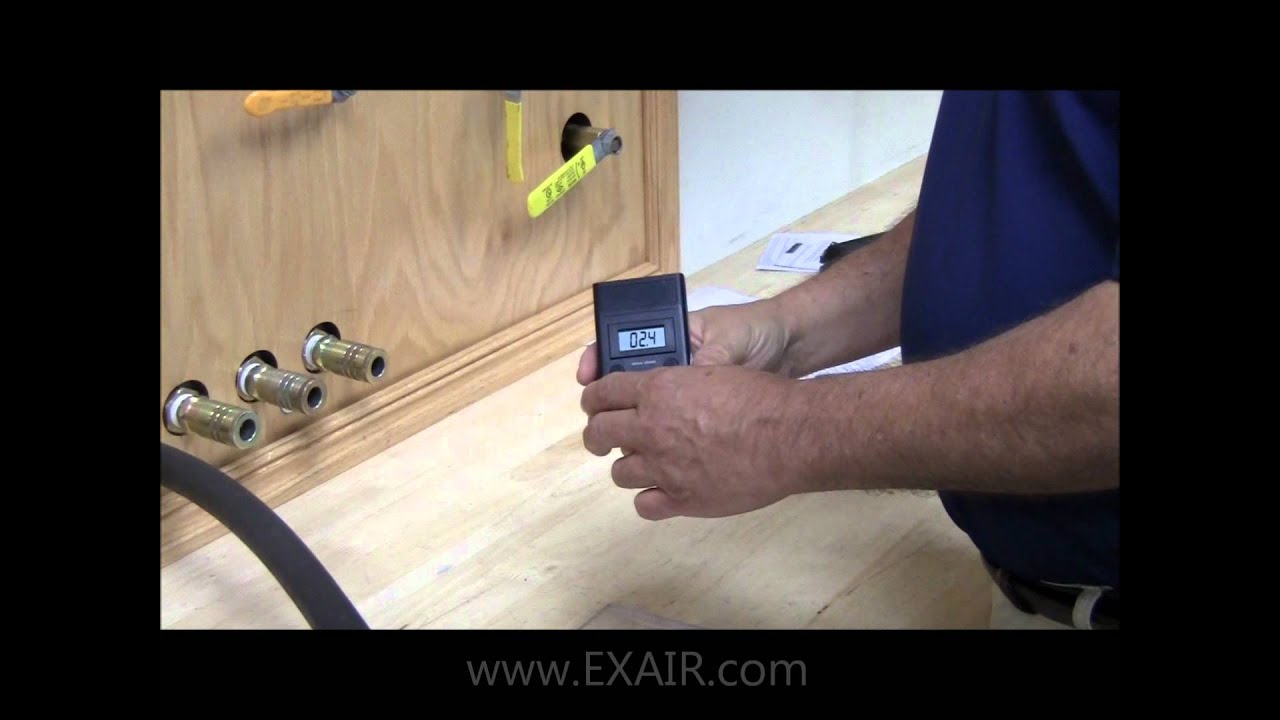 Using the Static Meter