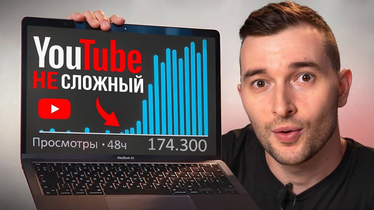 Простой способ РАСКРУТИТЬ КАНАЛ С НУЛЯ на YouTube в 2025