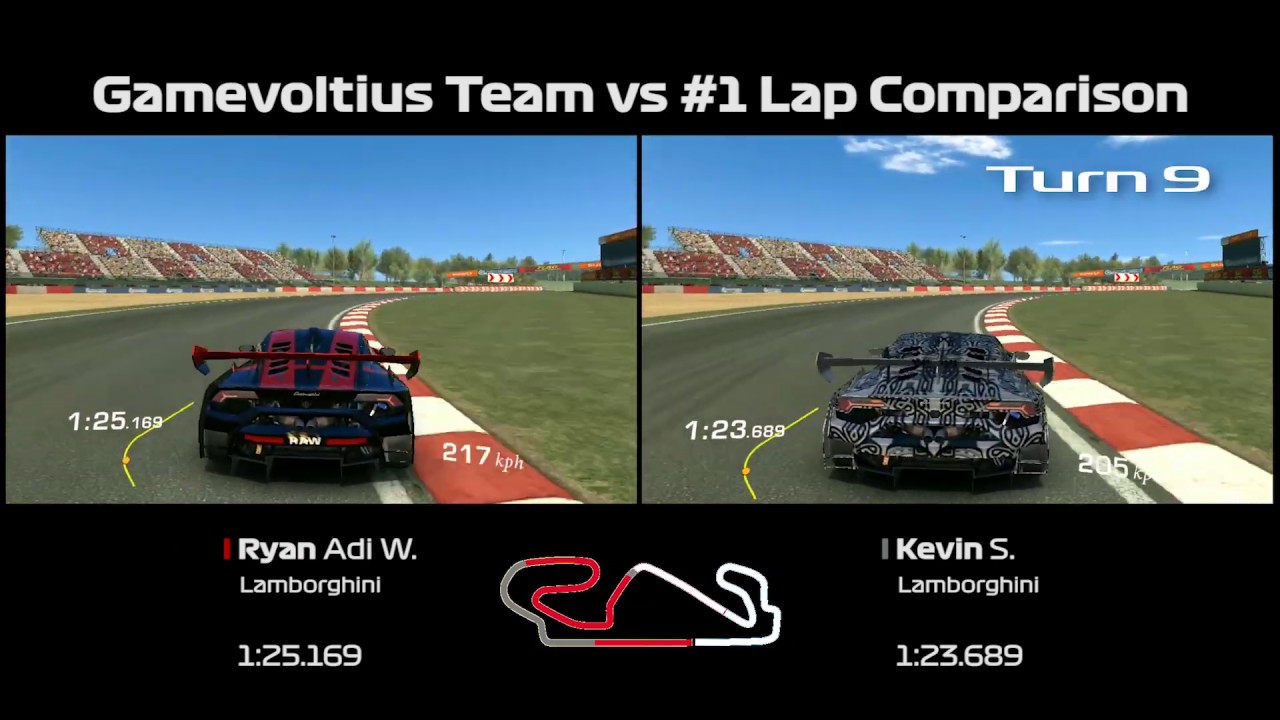Wow!!! Under 1.5 seconds vs #1 in Weekly Time Trial Catalunya!
