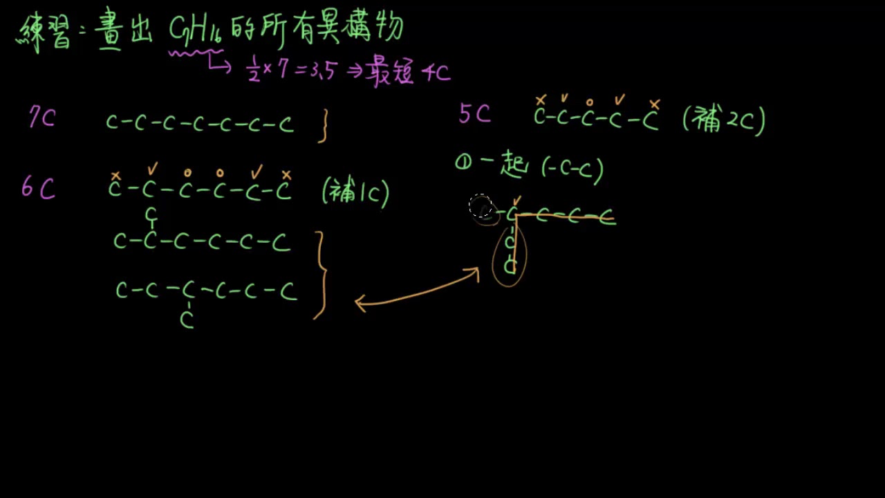 3-2.1結構異構物17_異構物畫法練習(庚烷)