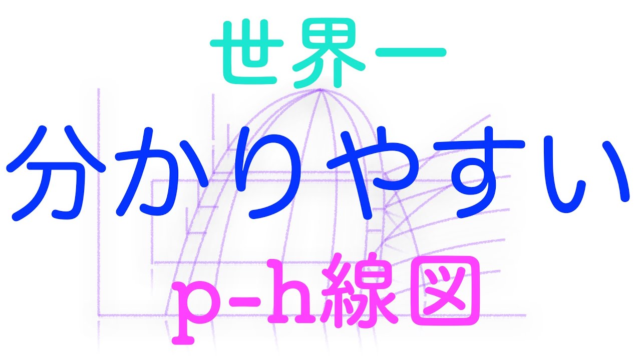 世界一分かりやすいp-h線図（モリエル線図）第３種冷凍機械責任者　保安管理技術2　p h線図