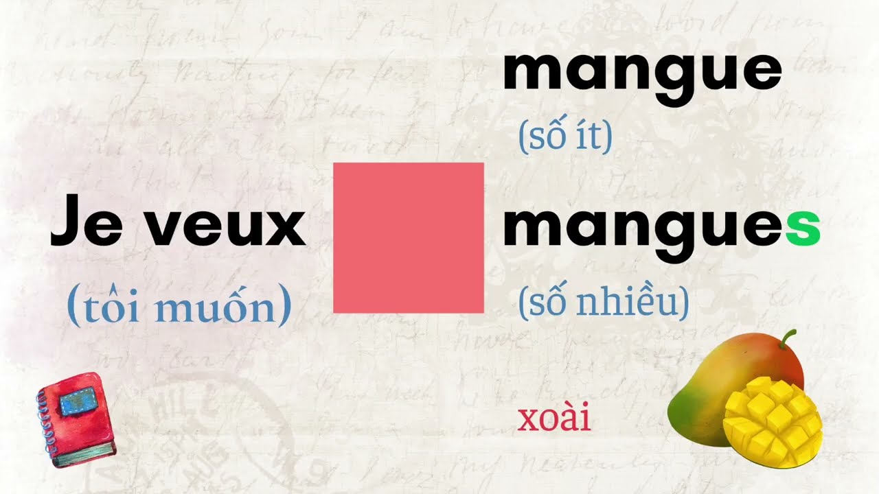 Bài tập nghe số đếm trong câu. Đọc thành tiếng sau khi đã nghe được. Phần 1