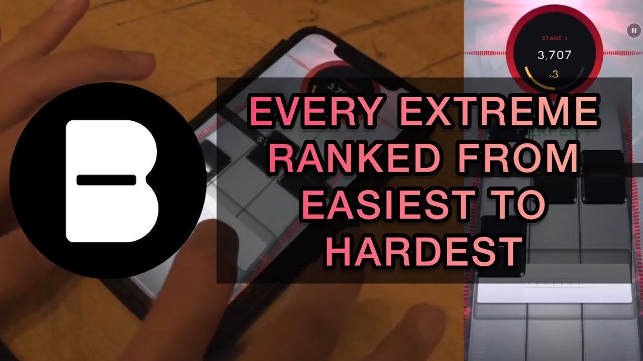 [Beatstar] EVERY EXTREME SONG RANKED from EASIEST to HARDEST