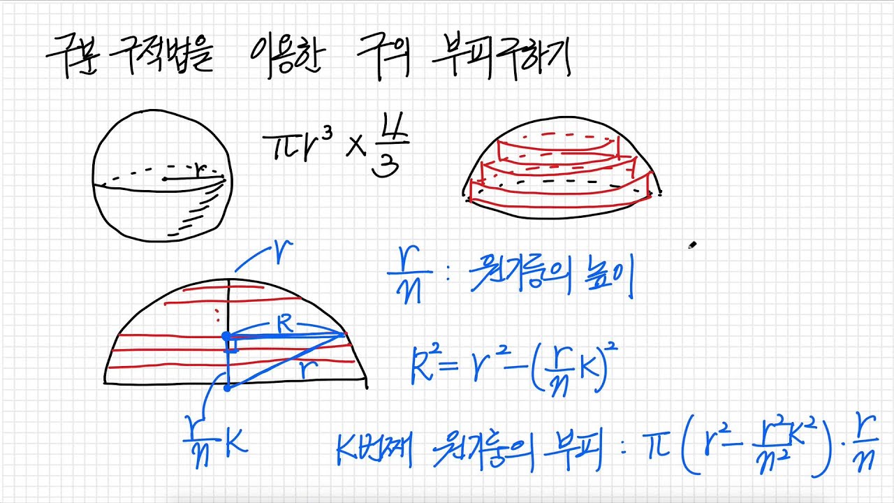 구분구적법을 이용하여 구의 부피 구하기