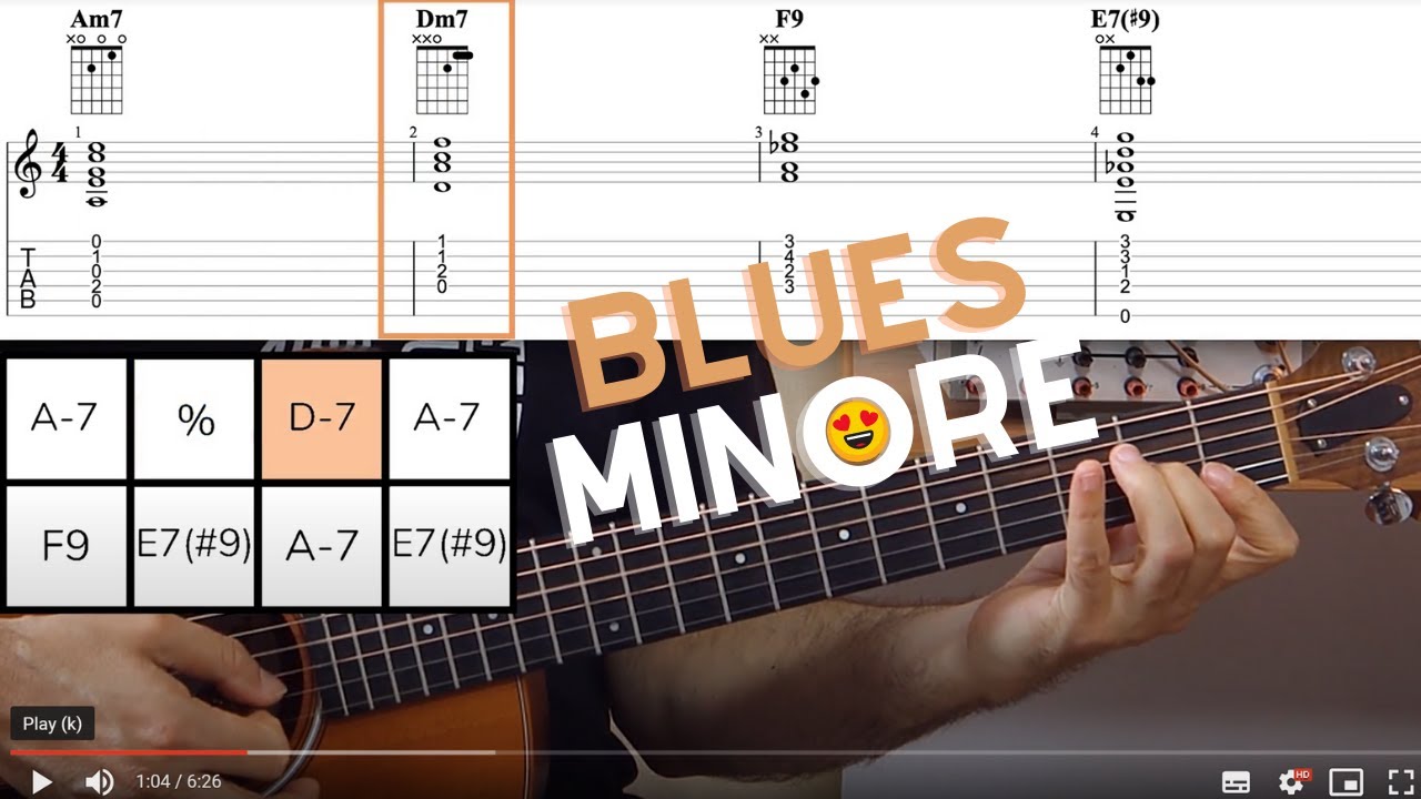 Blues Minore!? Un Modo Originale per Praticarlo!