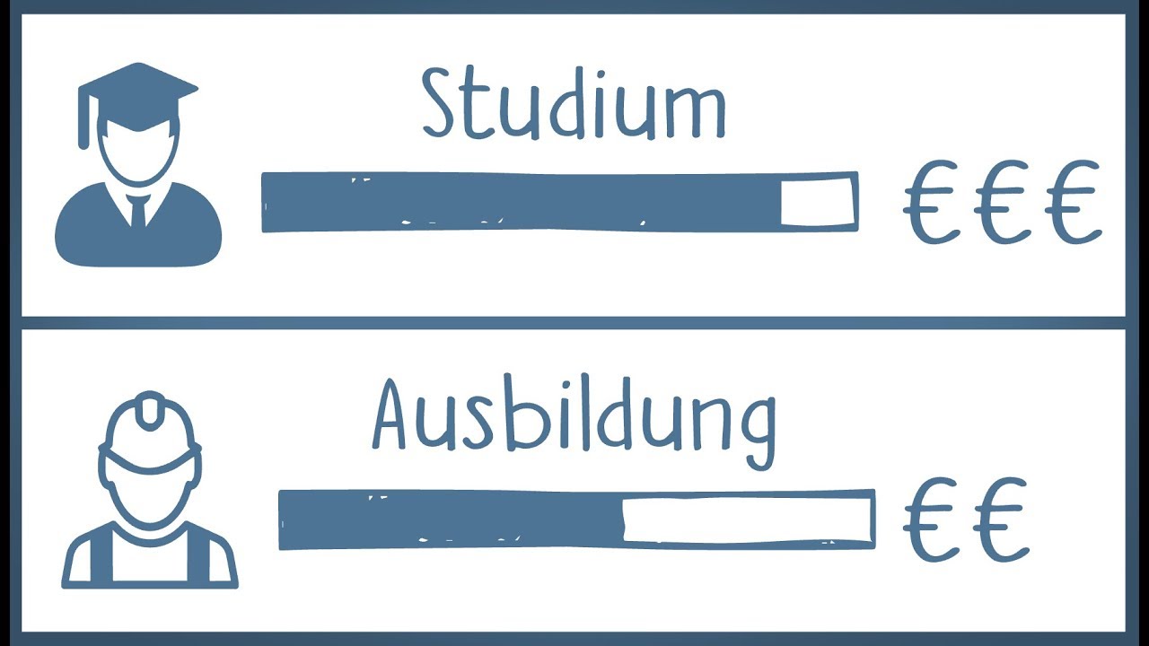 Lohnt sich ein Studium aus finanzieller Sicht?